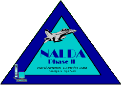 nalda3-green250x173.gif (4566 bytes)